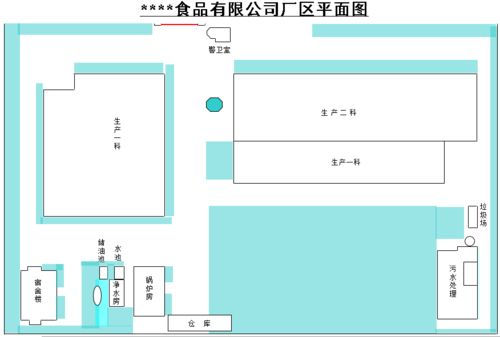 食品車間平面布局規(guī)劃 核心要素與基礎(chǔ)軟件服務(wù)